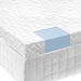 Gel Memory 2.5 Inch Foam Mattress Topper Full - MAL1030