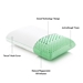 Zoned ActiveDough Pillow and Peppermint King Peppermint - MAL2159
