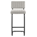 Parity Boucle Counter Stools - Set of 2 - Black Taupe - MOD13432