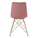 Parker Pink Dining Chair - Set of Four - ZUO5039